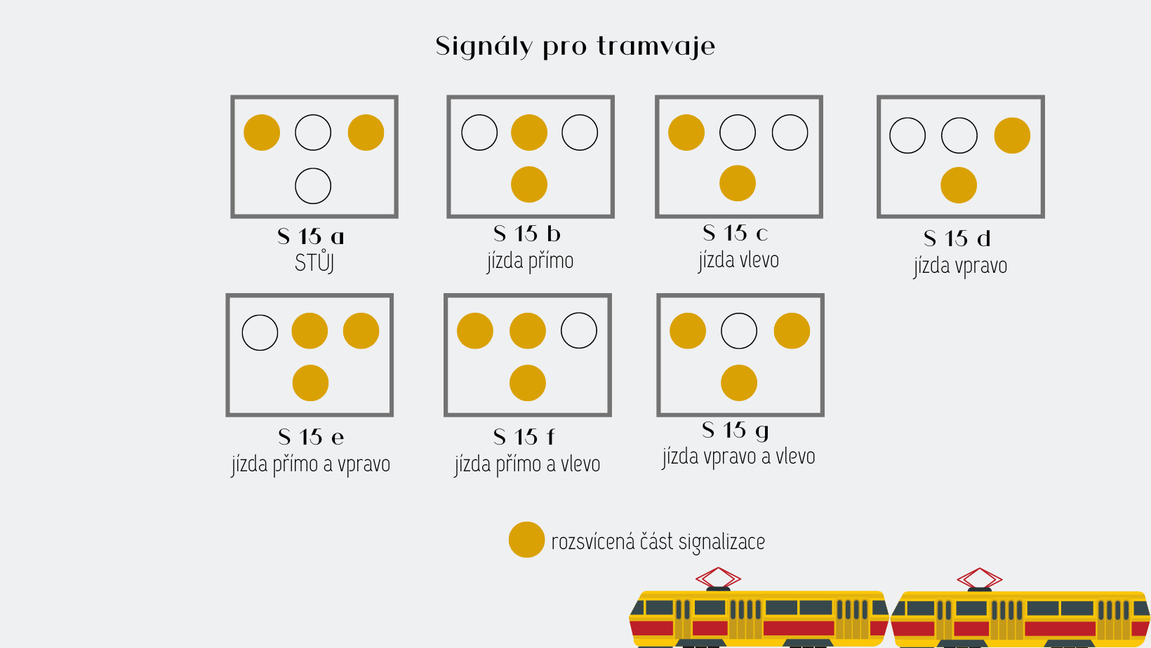 AJ_článek tramvaje (Grafika pro blog) (1)